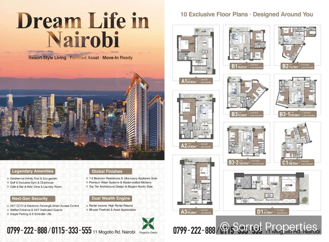Mogotio Oasis | Apartments for Sale in Westlands, Behind GTC